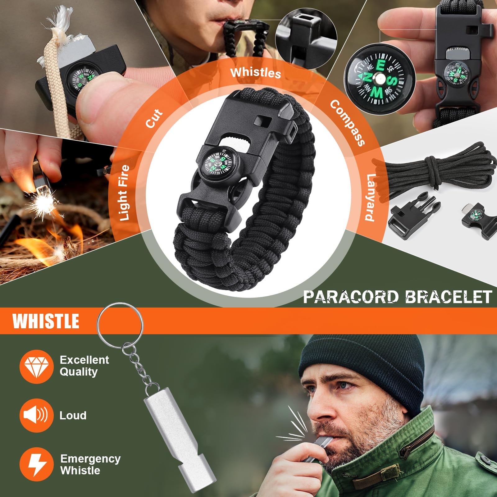 Survival Kit, for Men 12 in-1 Outdoor Survival Gear Lifesaving Tools Contains…