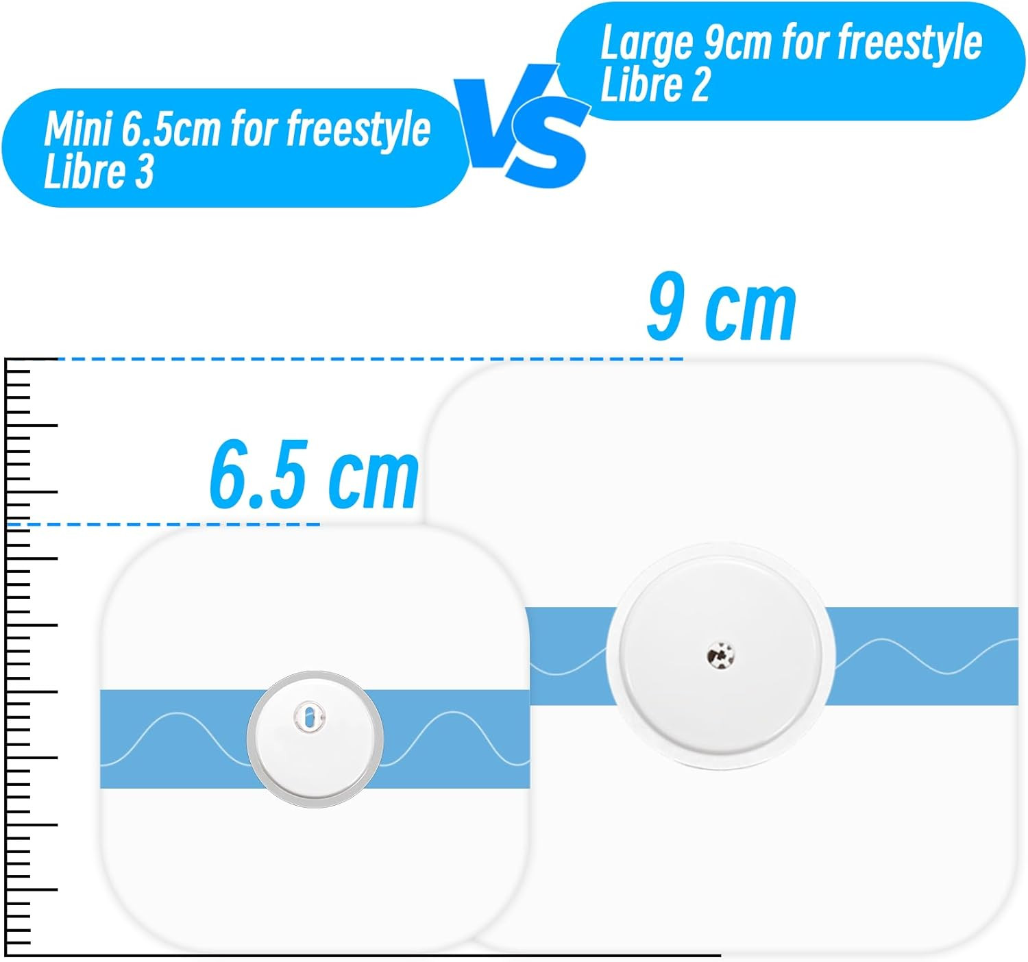 Waterproof Sticker for Freestyle Libre 3 Sensor Covers-50 PCS Waterproof for Fre
