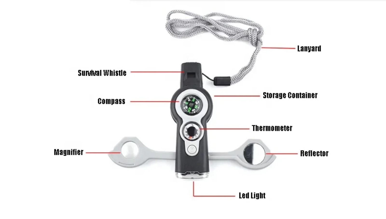 7‑in‑1 Survival Whistle with Light and Signal Tools | PrepPro