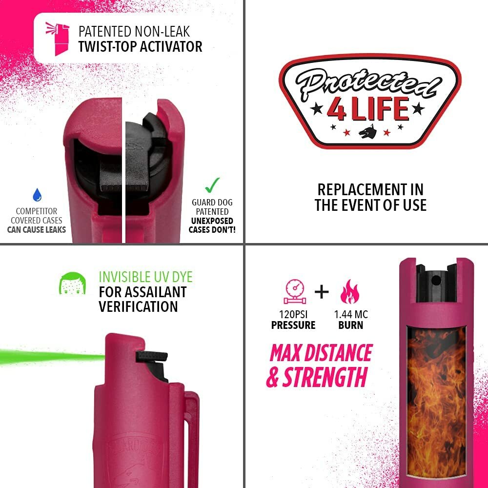 Hard Case Self Defense Pepper Spray Keychain w/ Belt Clip with UV Dye, Pink
