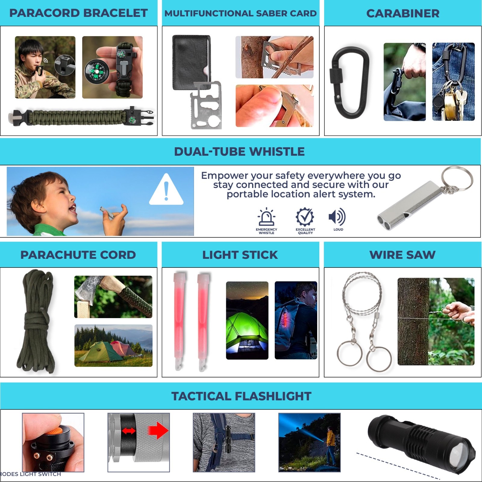 Survival Kit and First Aid Kit, 142Pcs Survival Gear & Equipment, for Men Dad Hu