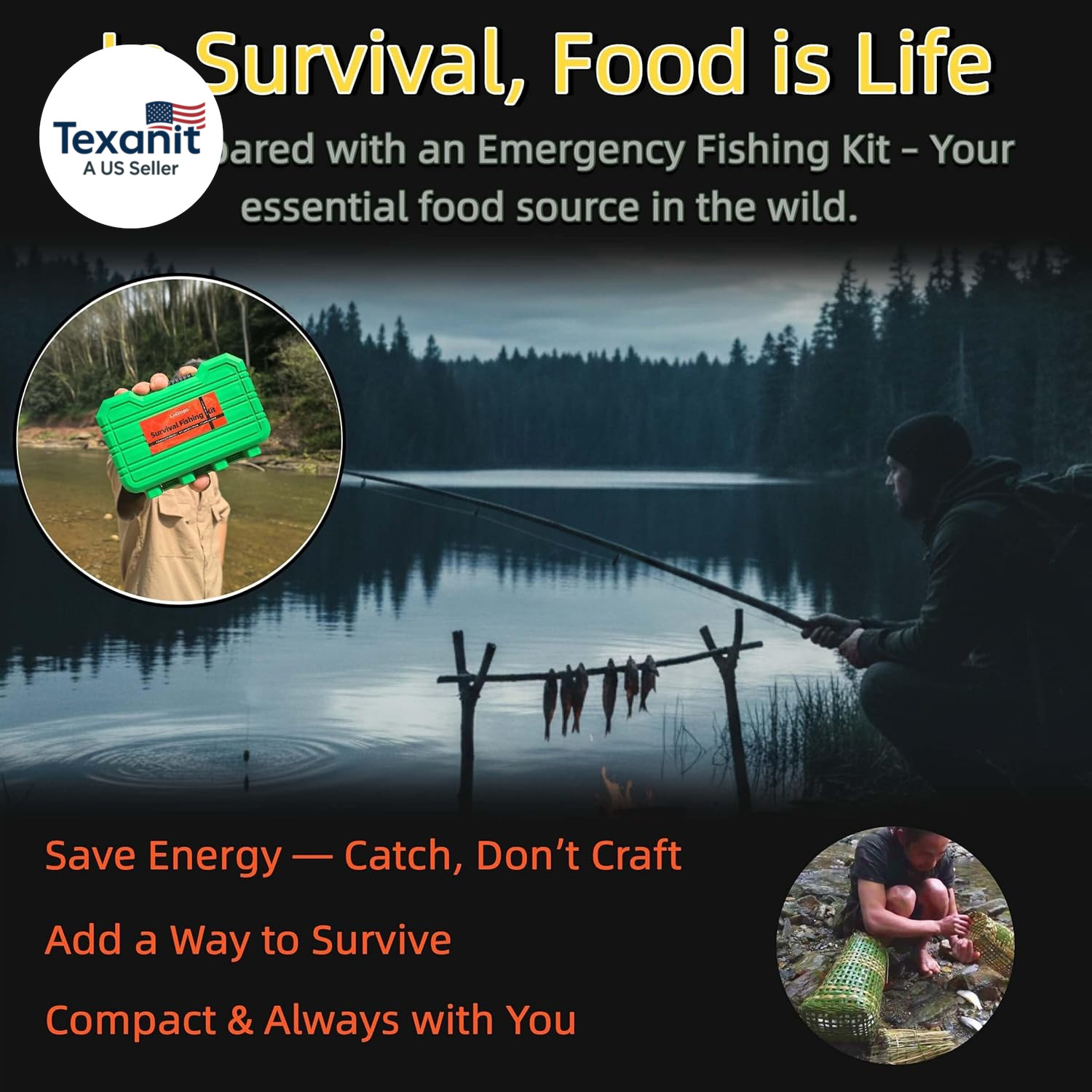 Mini Survival Fishing Kit–Compact Emergency Fishing Gear for Camping,Hiking,Bush