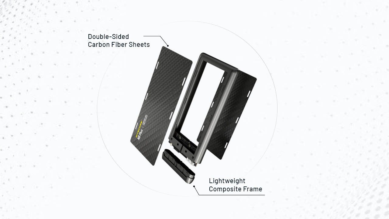 Nitecore NB Plus 10,000mAh Lightweight Power Bank