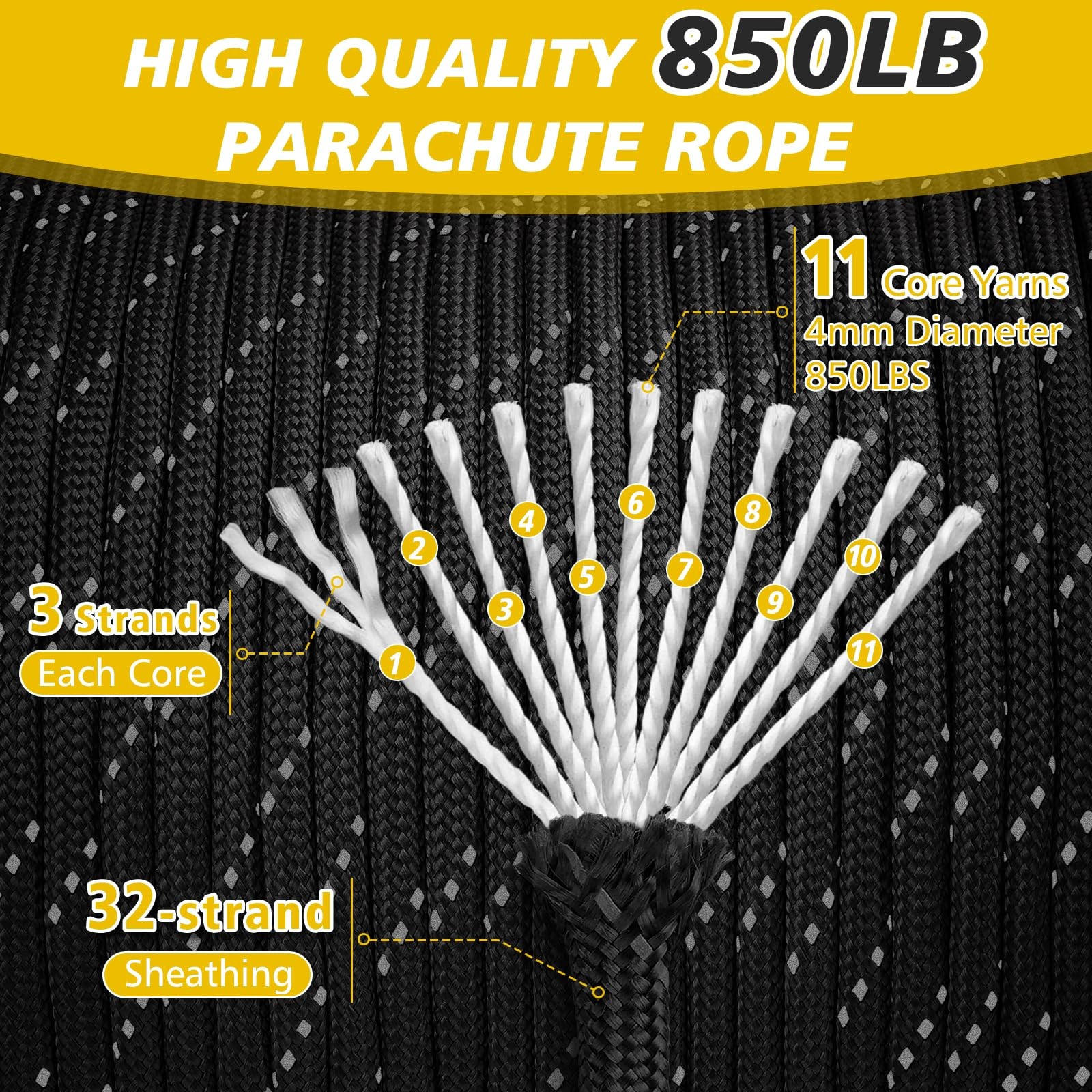 Thadavo Reflective Paracord Rope 850Ib, 50/100/200/500/1000ft 100FT, Black