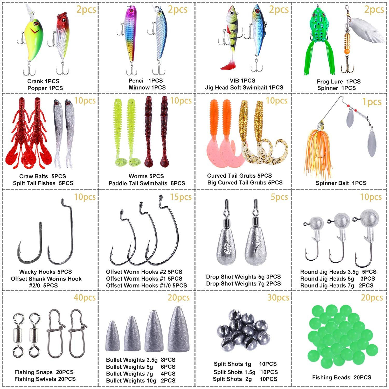 PLUSINNO 189 pcs Fishing Accessories Kit, 189pcs Kit