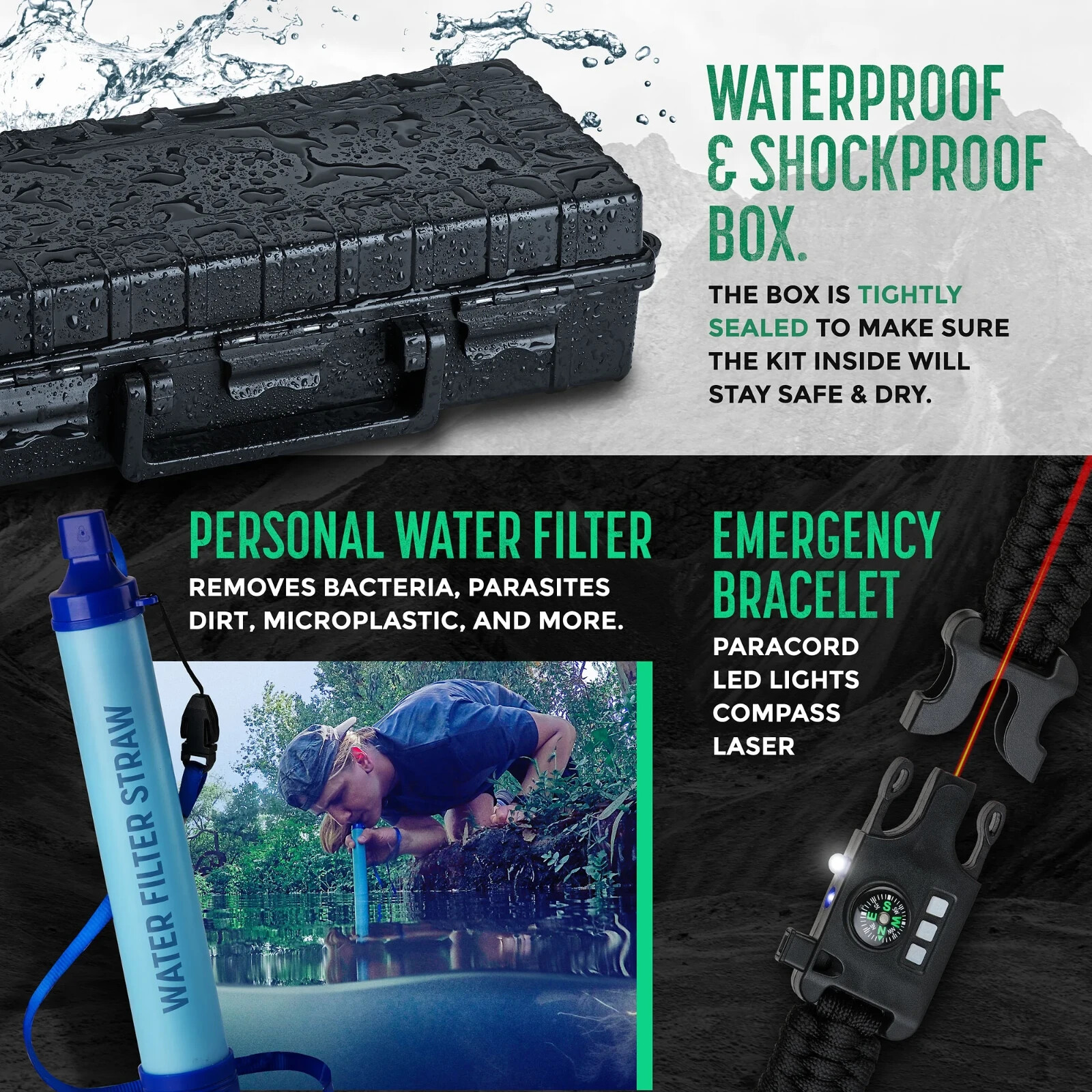 Survival Kit for Disaster, Tactical Tools, Outdoor Hiking, Camping, & Adventures