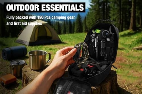 Comprehensive 190-Piece Survival First Aid Kit – Tactical Molle Pouch for Campin