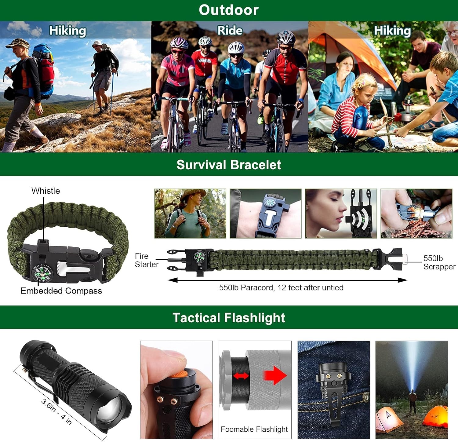 Gifts for Men Dad Christmas Husband Teenage Boy, Survival Kit 28 in 1, Surviv…