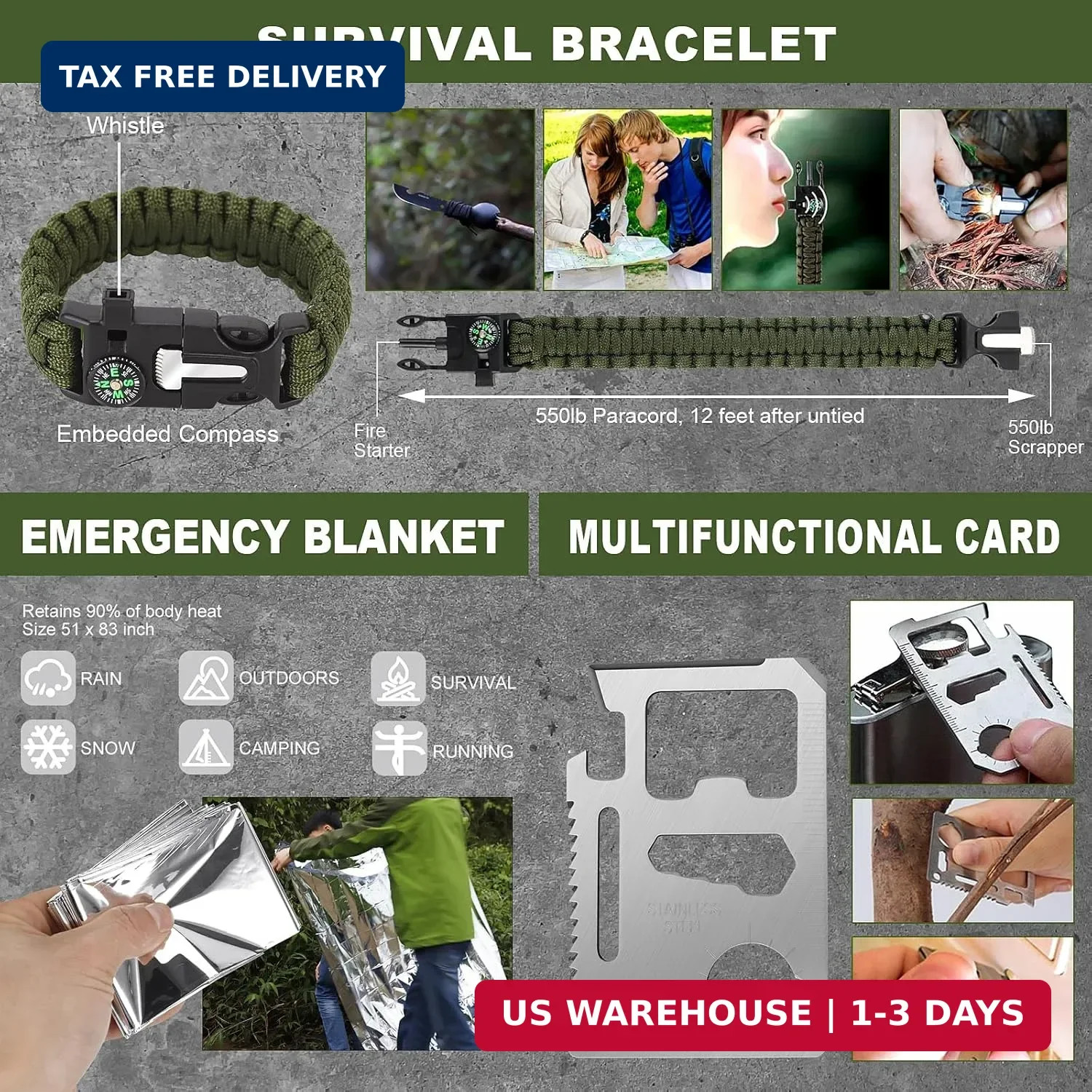 Gifts for Men Fathers Day Dad, Survival Kit, 150 PCS Survival Gear and Supplies