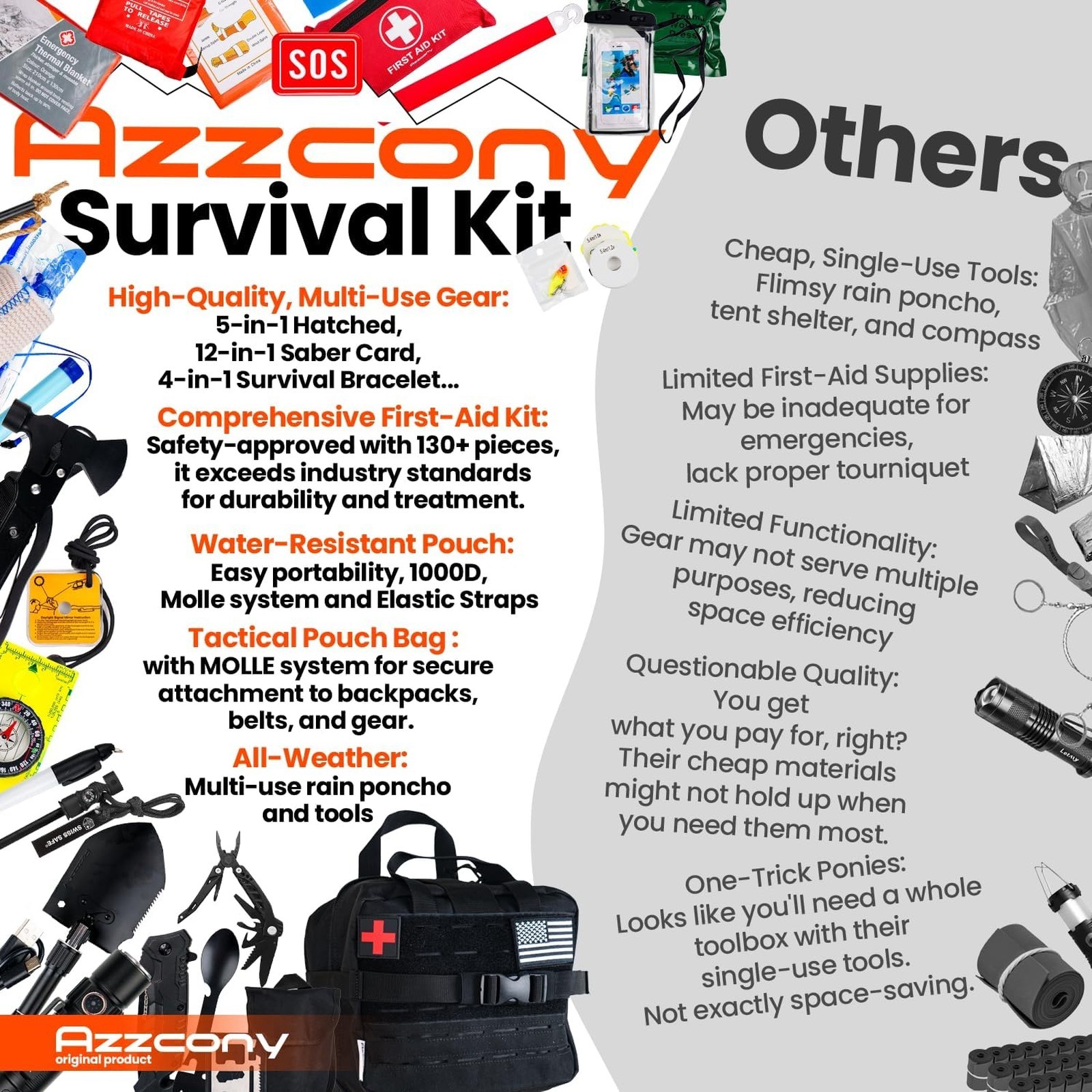 Emergency Survival Kit with First Aid Supplies and Gear, Military Grade Molle