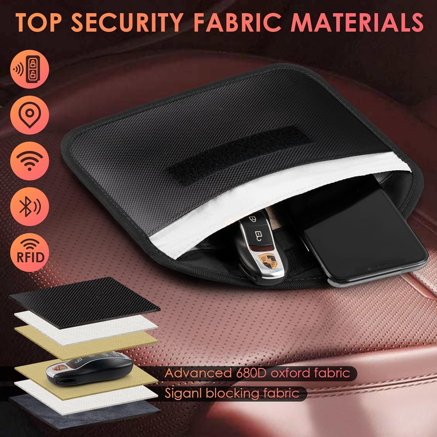 2 Pack Signal Blocking Faraday Bags for Phones and Keys RFID Anti Theft