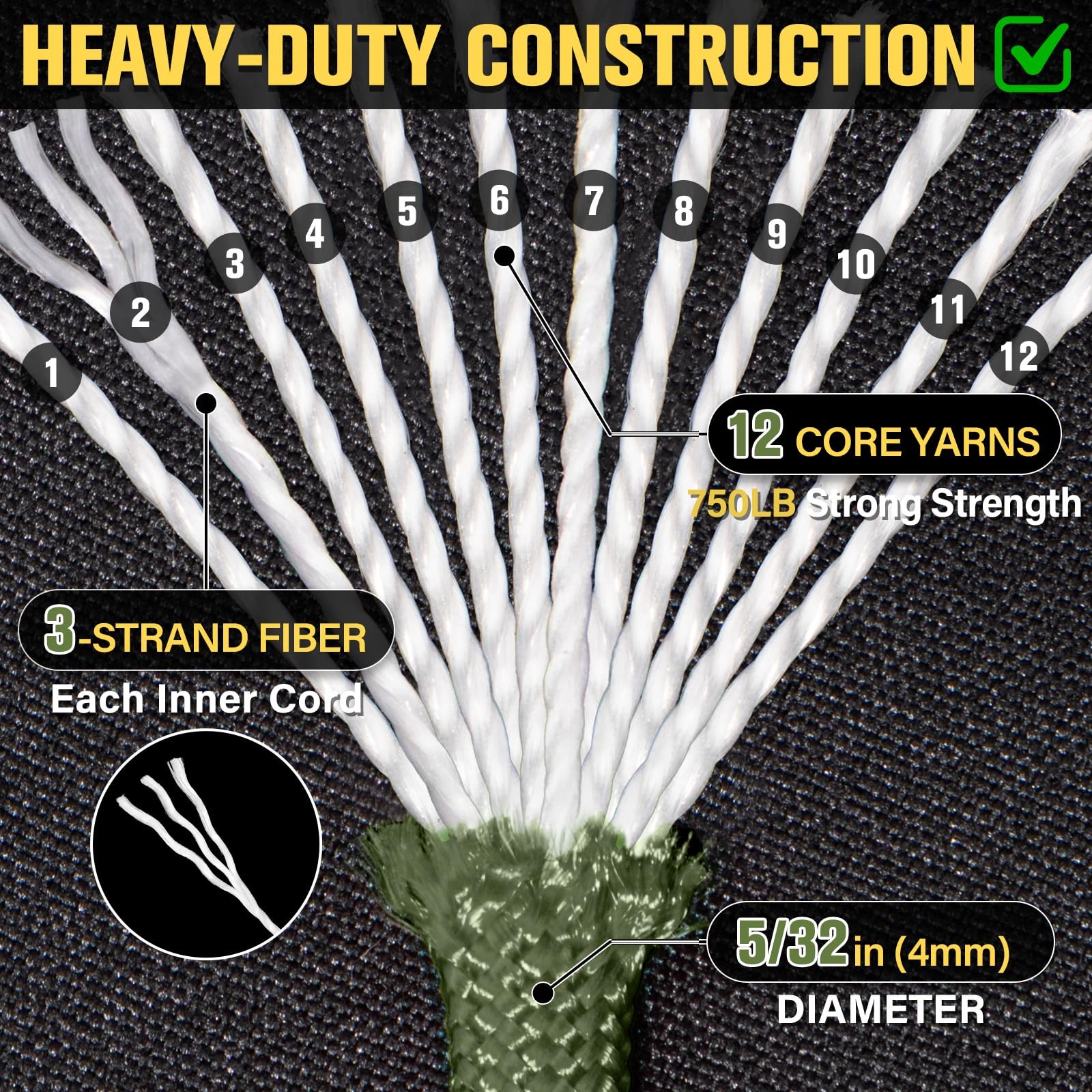 TRIBERION Paracord Rope 750 lb – 50ft 5/32″ Parachute Cord 50ft, Army Green