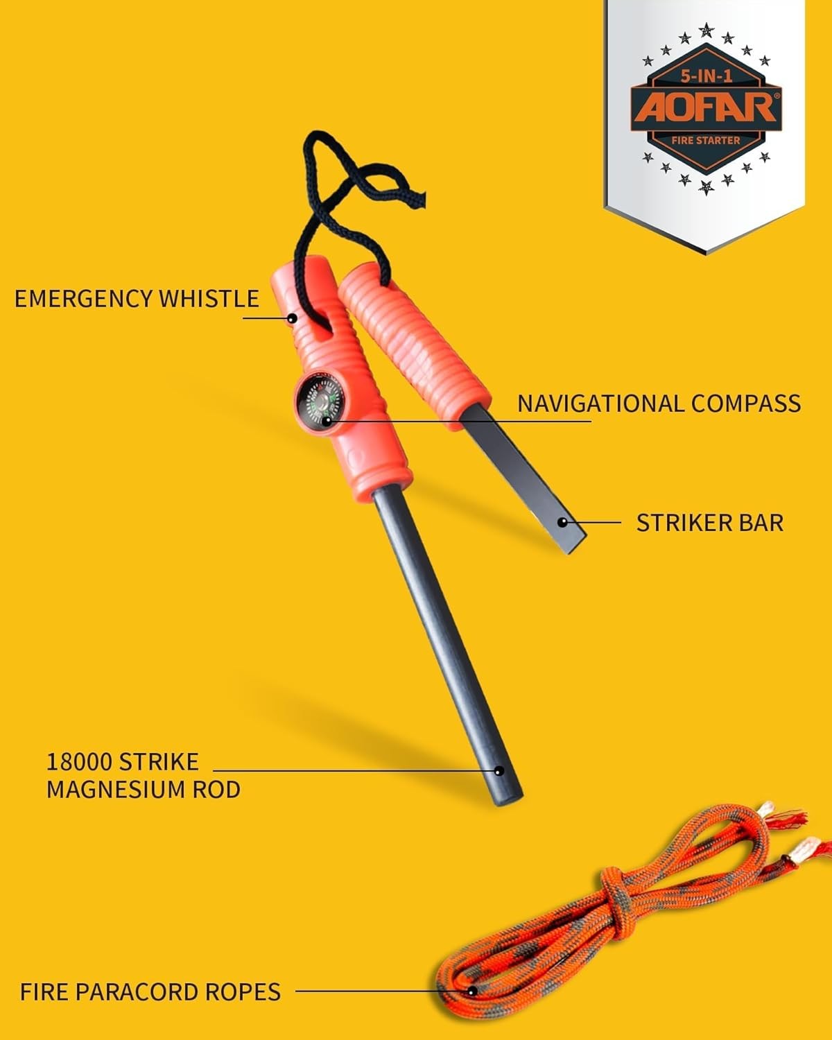 AOFAR Military Compass and Fire Starter AF-4580/381 Lensatic Sighting, Survival
