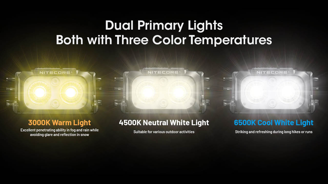 Nitecore NU25 MCT UL 400 Lumen USB-C Multi-Temperature Ultralight Headlamp (BK)