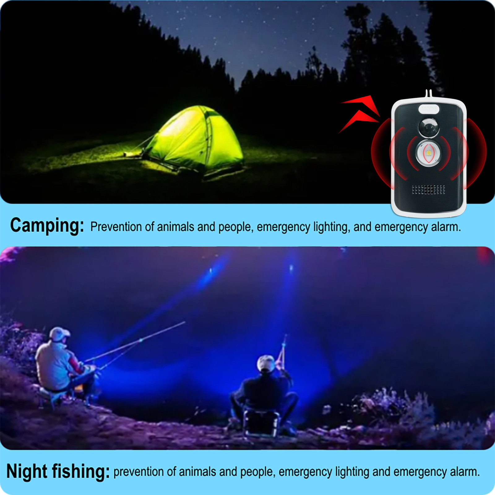 Perimeter Travel Alarm, Anti-Theft, Outdoor Camping Alarm, Wildlife Warning Device