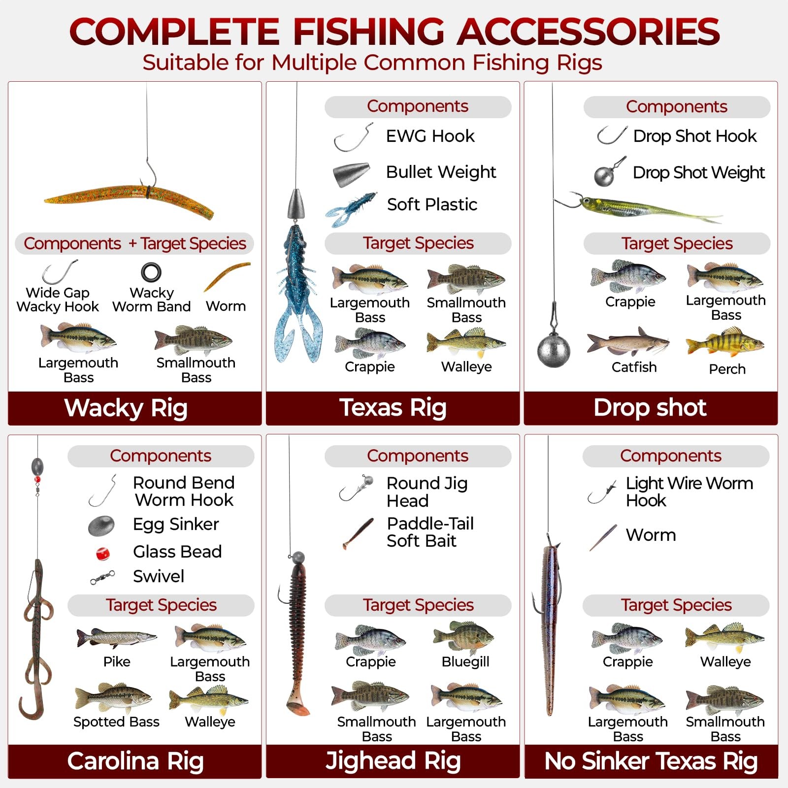 MadBite by KastKing Freshwater Terminal Tackle Kits, 182 pcs, Fishing Medium
