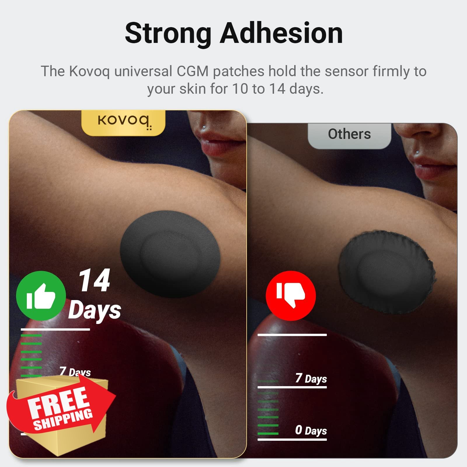 Kovoq Libre 3 Sensor Covers Premium Pack, 25 Pcs Waterproof Adhesive Patches,…