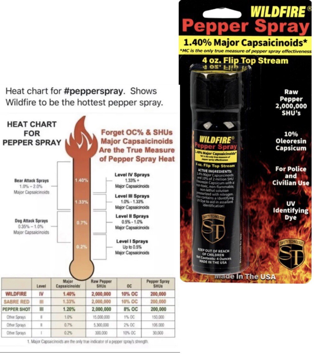 HOTTEST Wildfire Pepper STREAM Spray FLIP TOP 4 oz Home POLICE Self Defense USA