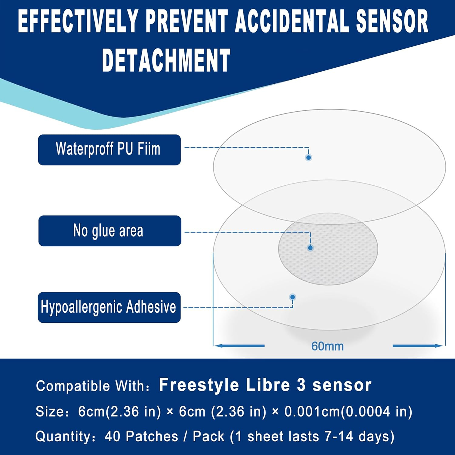 Libre 3 plus Sensor Covers Waterproof-40 Pack Freestyle Adhesive Patches, Transp
