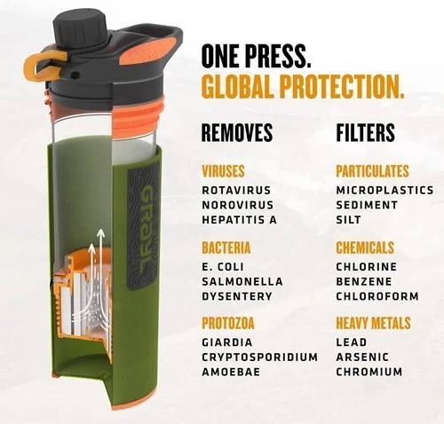 Grayl GeoPress 24oz Water Purifier Bottle Outdoor Survival Portable Filter