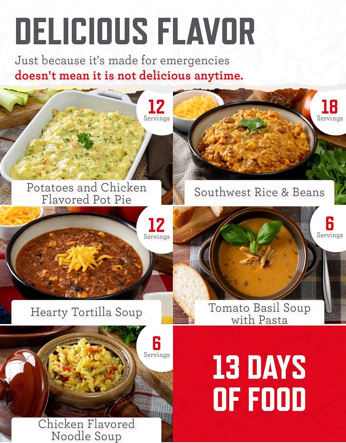 READYWISE – Emergency Food Supply Bucket, 120 Servings, MRE Meal Food…