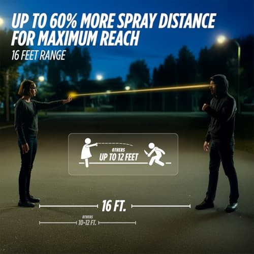 AccuFire 2 – Laser Sight Pepper Spray Self Defense – 20% Smaller Black 2 Pack