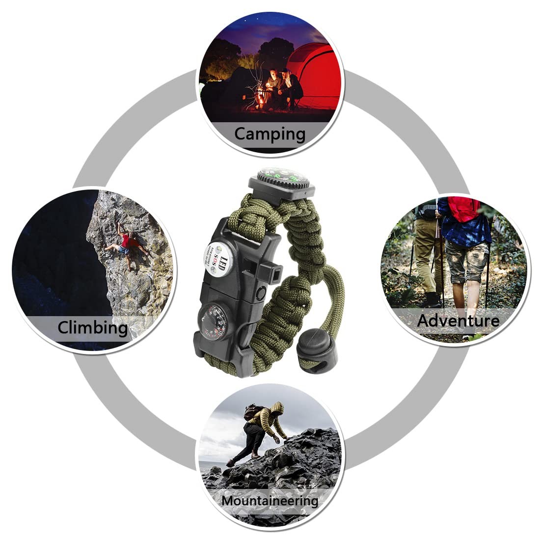 20 in 1 Survival Paracord Bracelet Adjustable Gear Kit with SOS LED Light, Fire