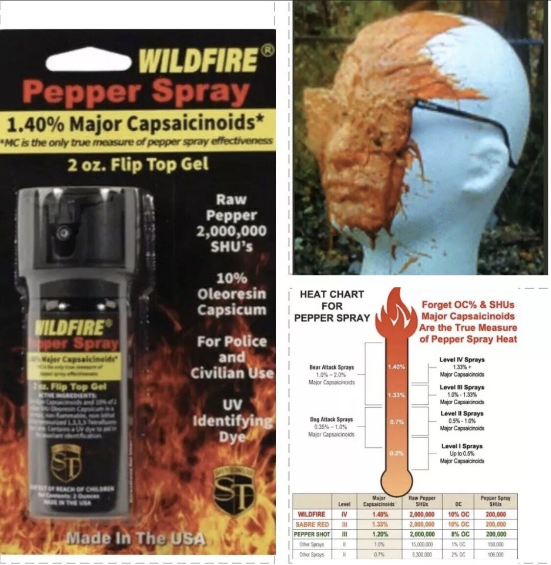 HOT Wildfire Professional Pepper Spray Self Defense POLICE Pocket Protect 2 oz