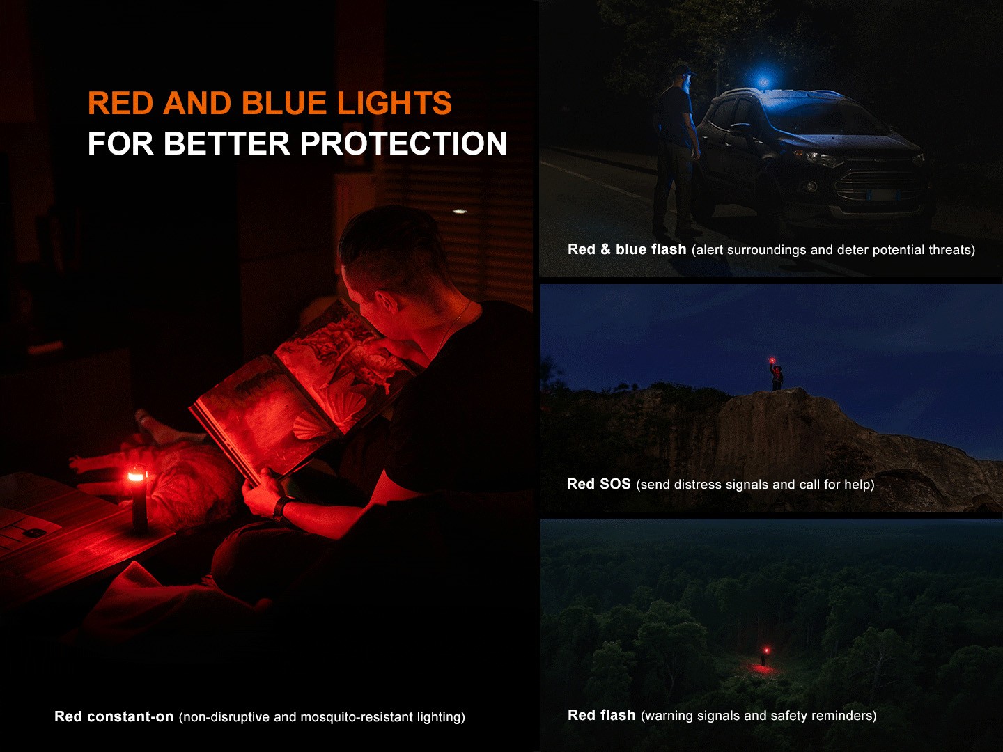 Fenix LD35R 1800 Lumens Multi-Color USB-C Rechargeable Flashlight