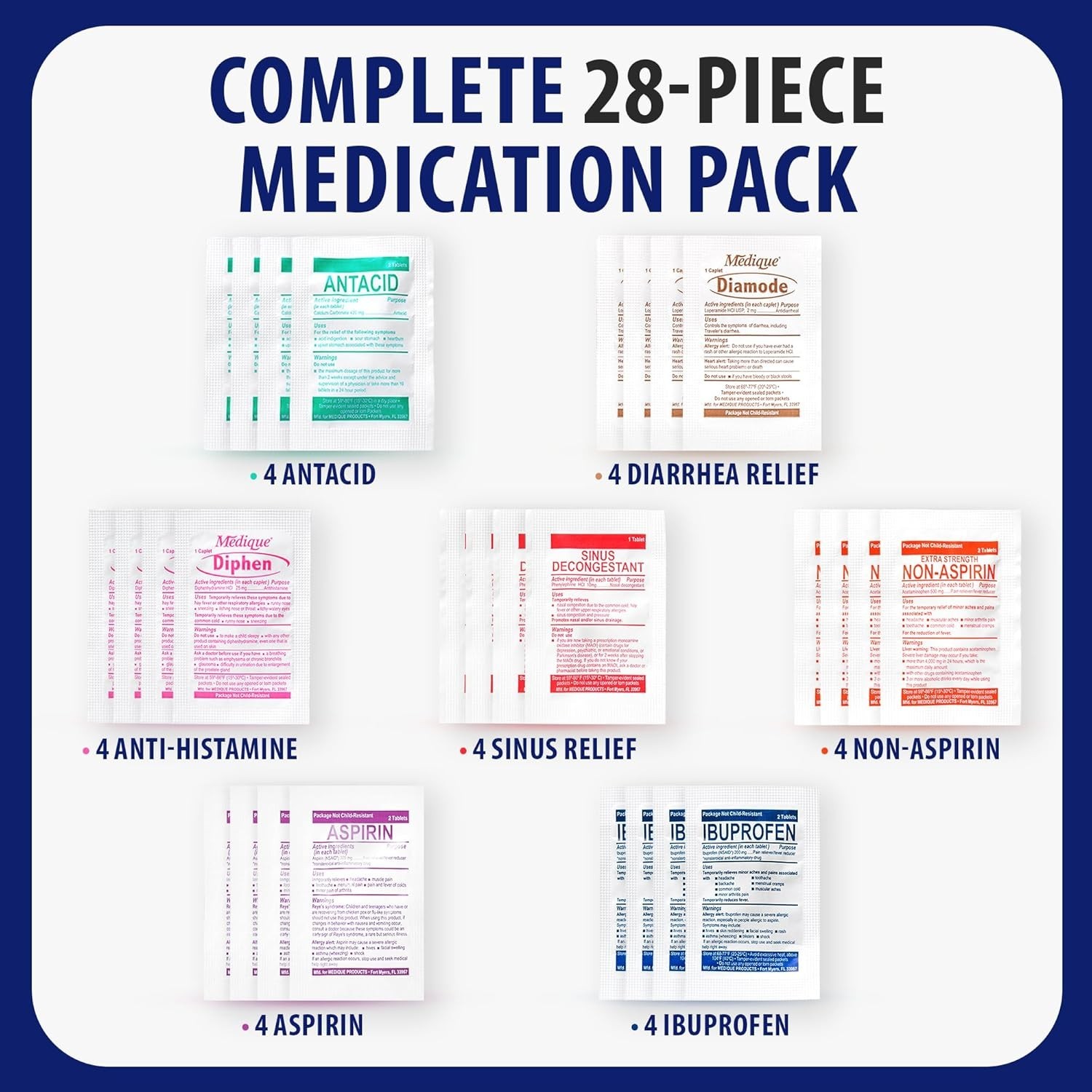 Travel Size First Aid Medical Kit 7 in 1 TSA Approved, Compact Emergency Travel