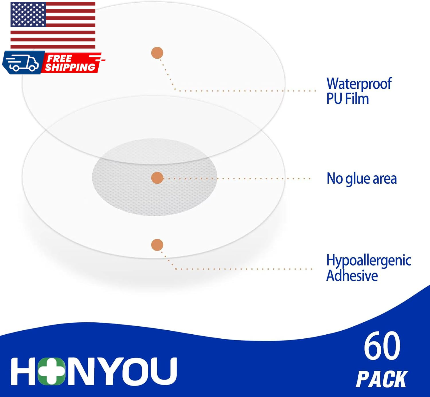 60Pack Libre 3 plus Sensor Covers Waterproof Adhesive Patches for Freestyle Gluc