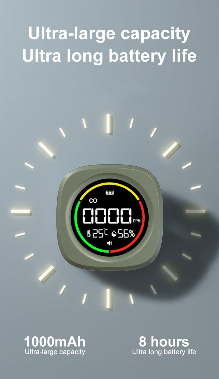 Portable CO Detector Multi Gas Tester Carbon Monoxide Alarm for Camping Outdoor