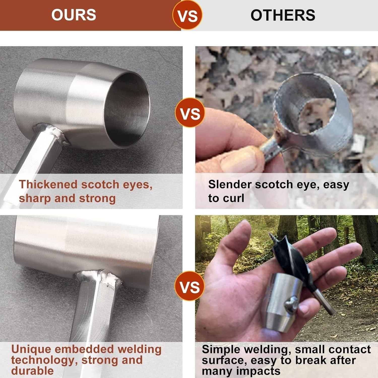 Bushcraft Hand Auger Wrench for Wood Drilling Scotch Eye Wood Drill Camping Tool