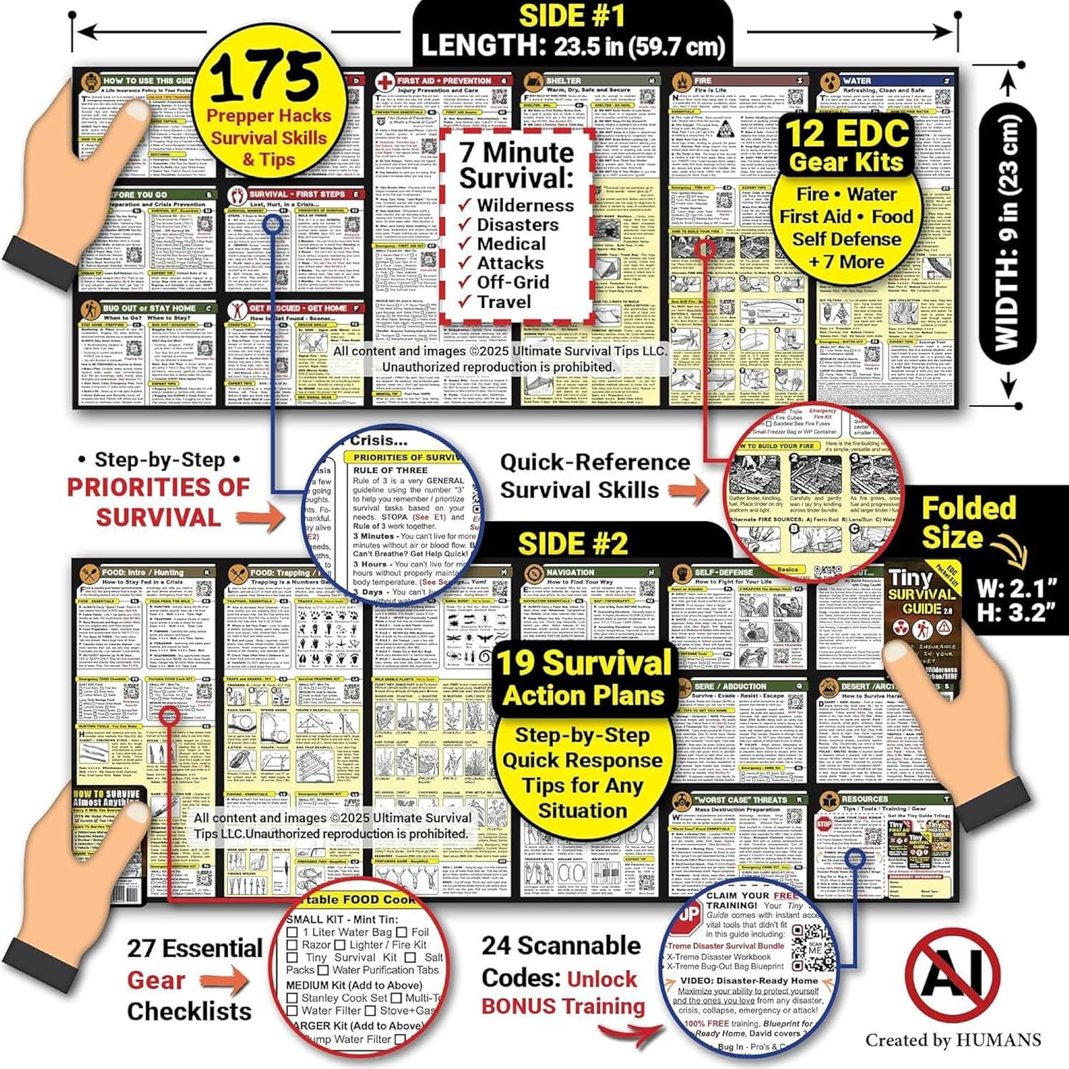 Tiny Survival Guide – Micro EDC Emergency Preparedness Pocket Handbook for Campi