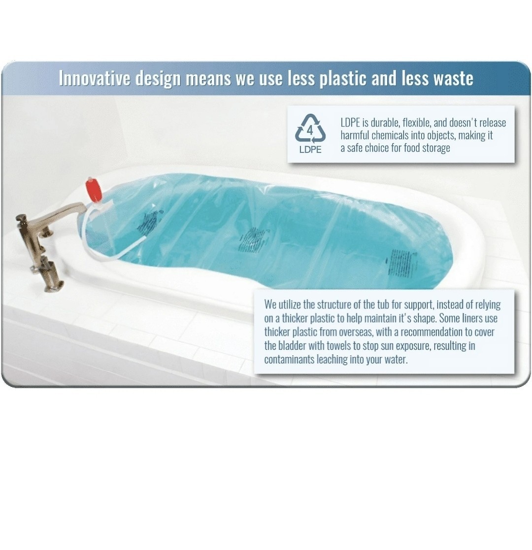 AquaPod Kit 65 gal Emergency Water Storage Drinking Water Container Home Bathtub