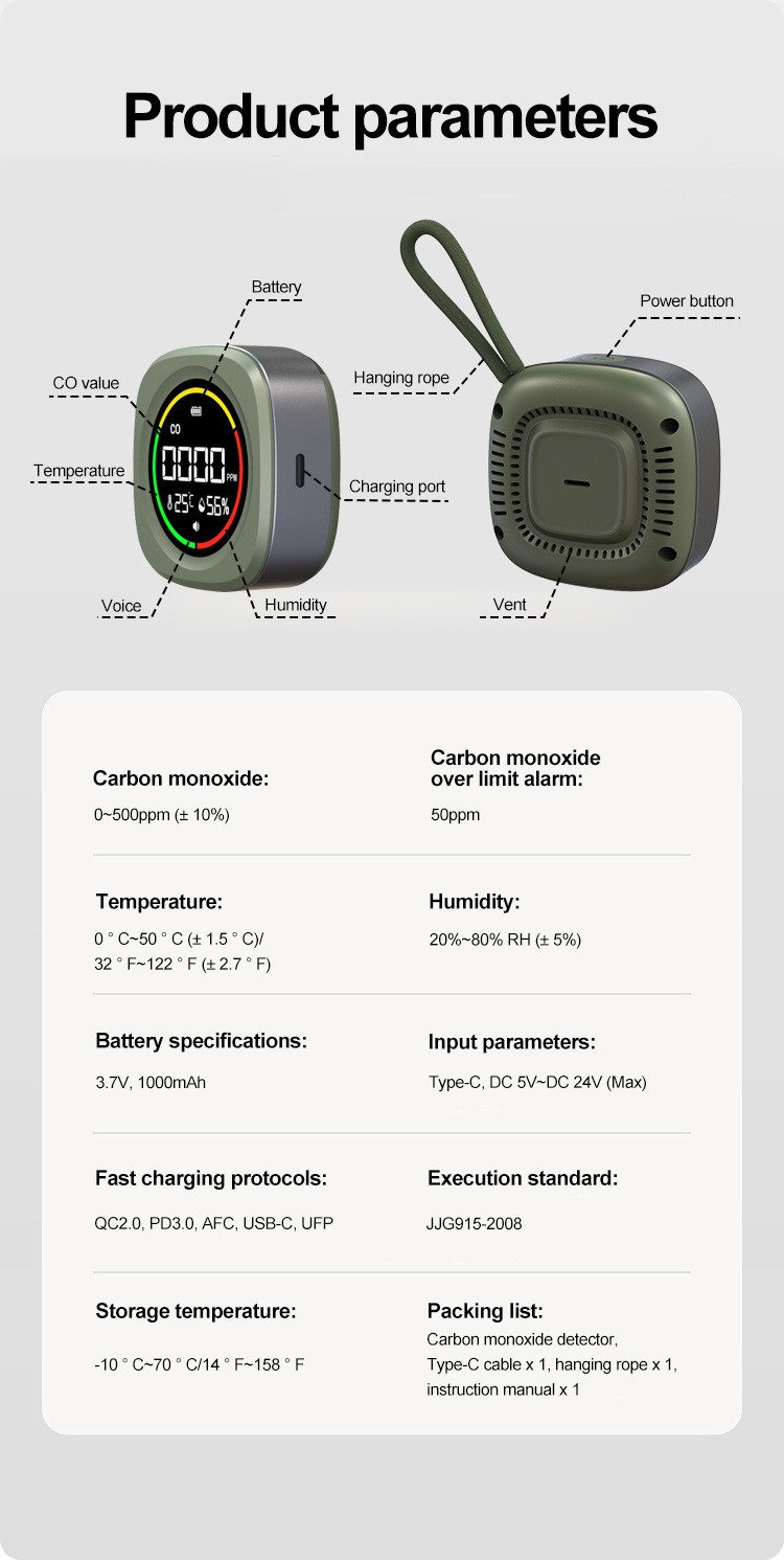 Portable CO Detector Multi Gas Tester Carbon Monoxide Alarm for Camping Outdoor