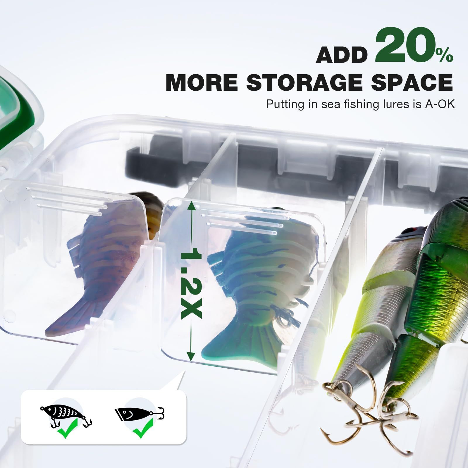 Ghosthorn Fishing Tackle Box, Waterproof 3600 and 3700 3600 (3 Packs), 3600*3