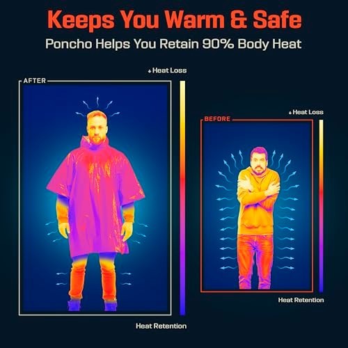 Lightweight Emergency Mylar Poncho with Hood – Compact Survival Rain Gear for Hi
