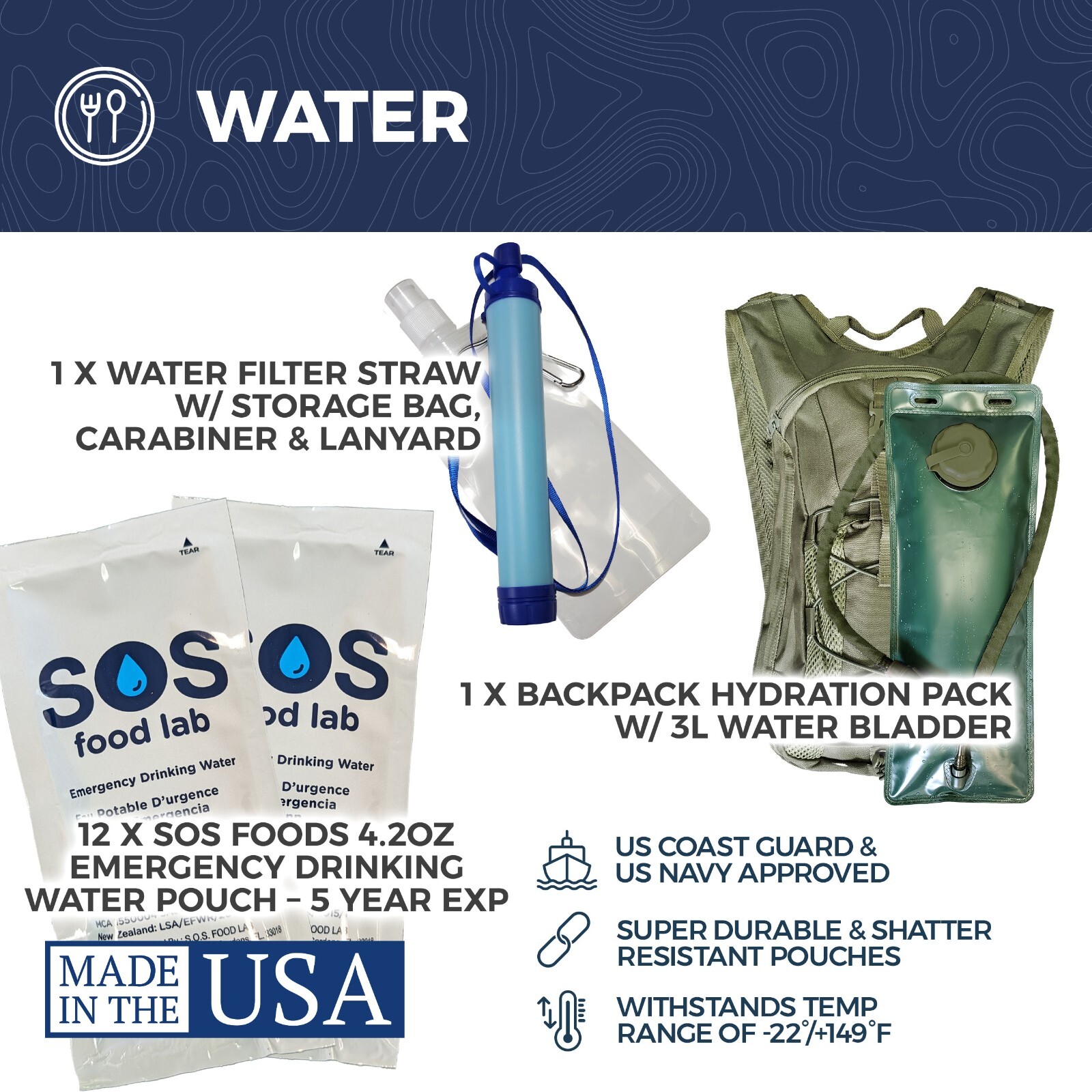 Sirius Survival Bug Out Bag – Premium Bugout Backpack Pre-Packed Survival Kit