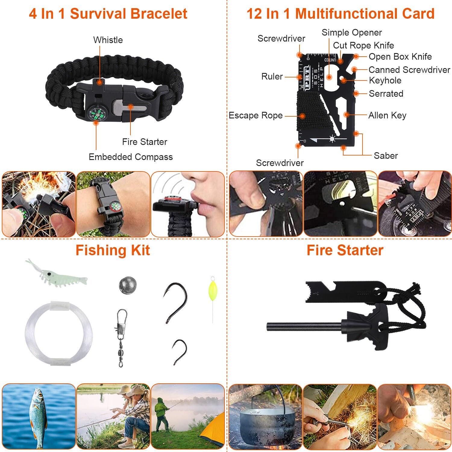 125PCS First Aid Kit Emergency Survival Tool Travel Bag Emergency Camping Gear