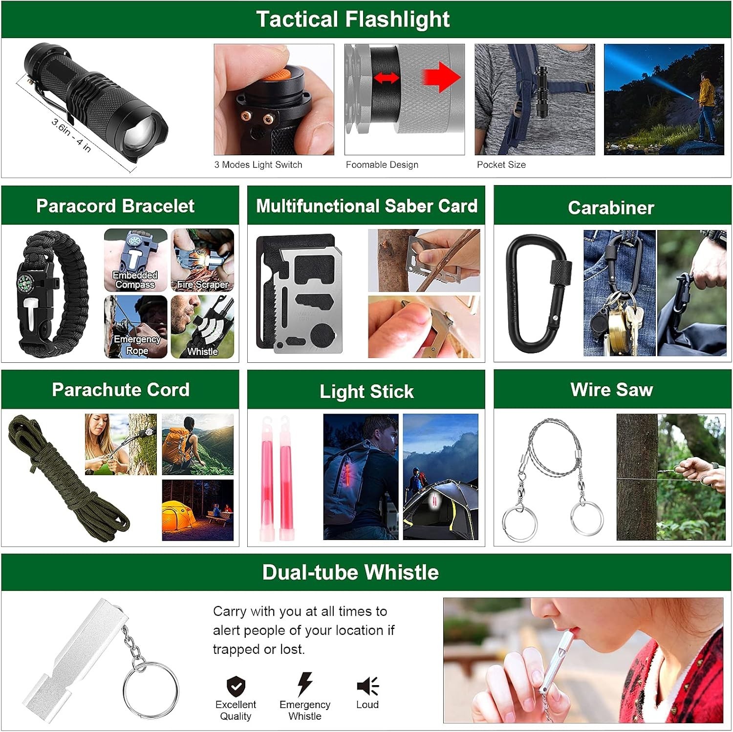 Compact 142-Piece Survival & First Aid Kit – Essential Gear for Outdoor Safety