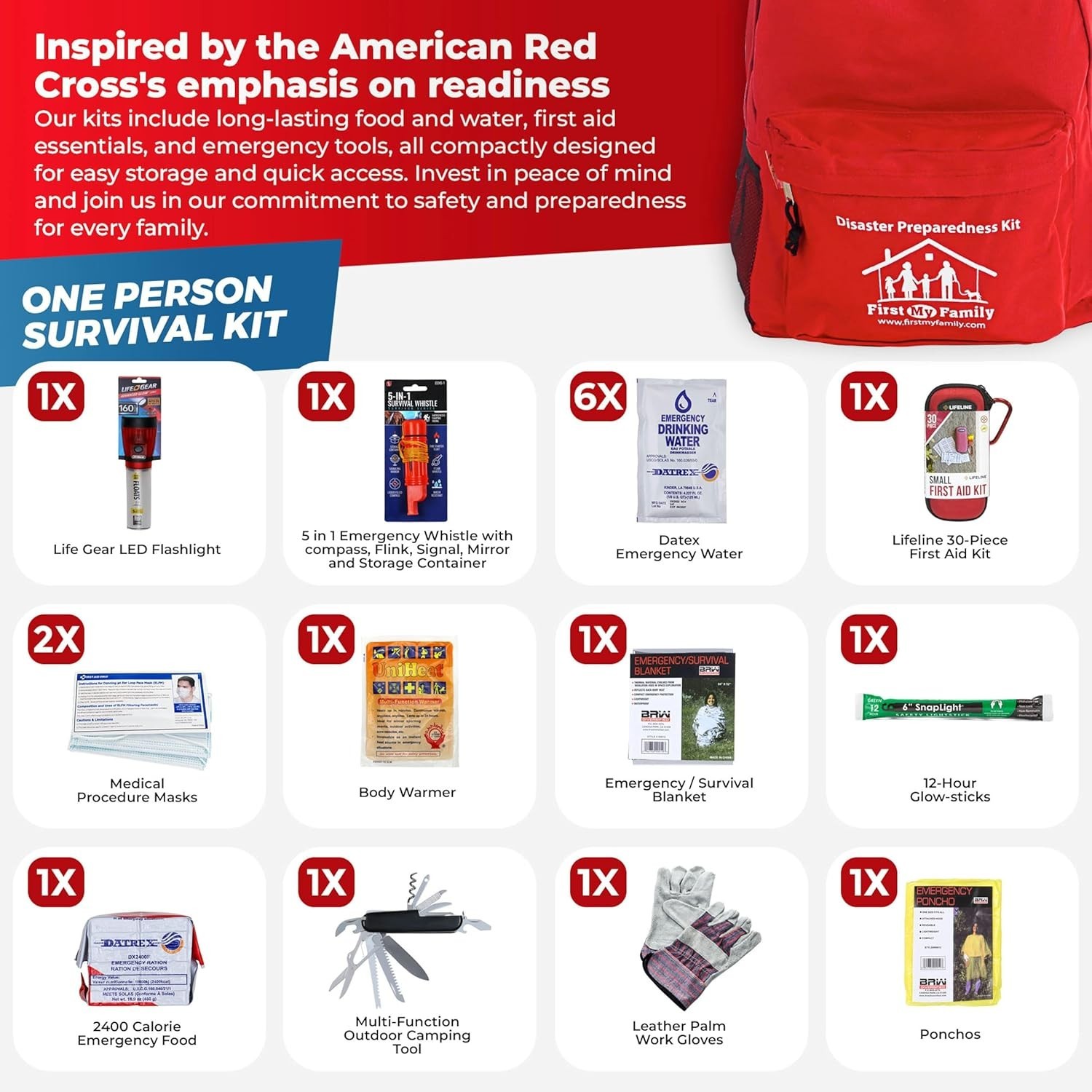 All-in-One Premium 1-Person Emergency Survival Kit 72-Hour Survival Gear