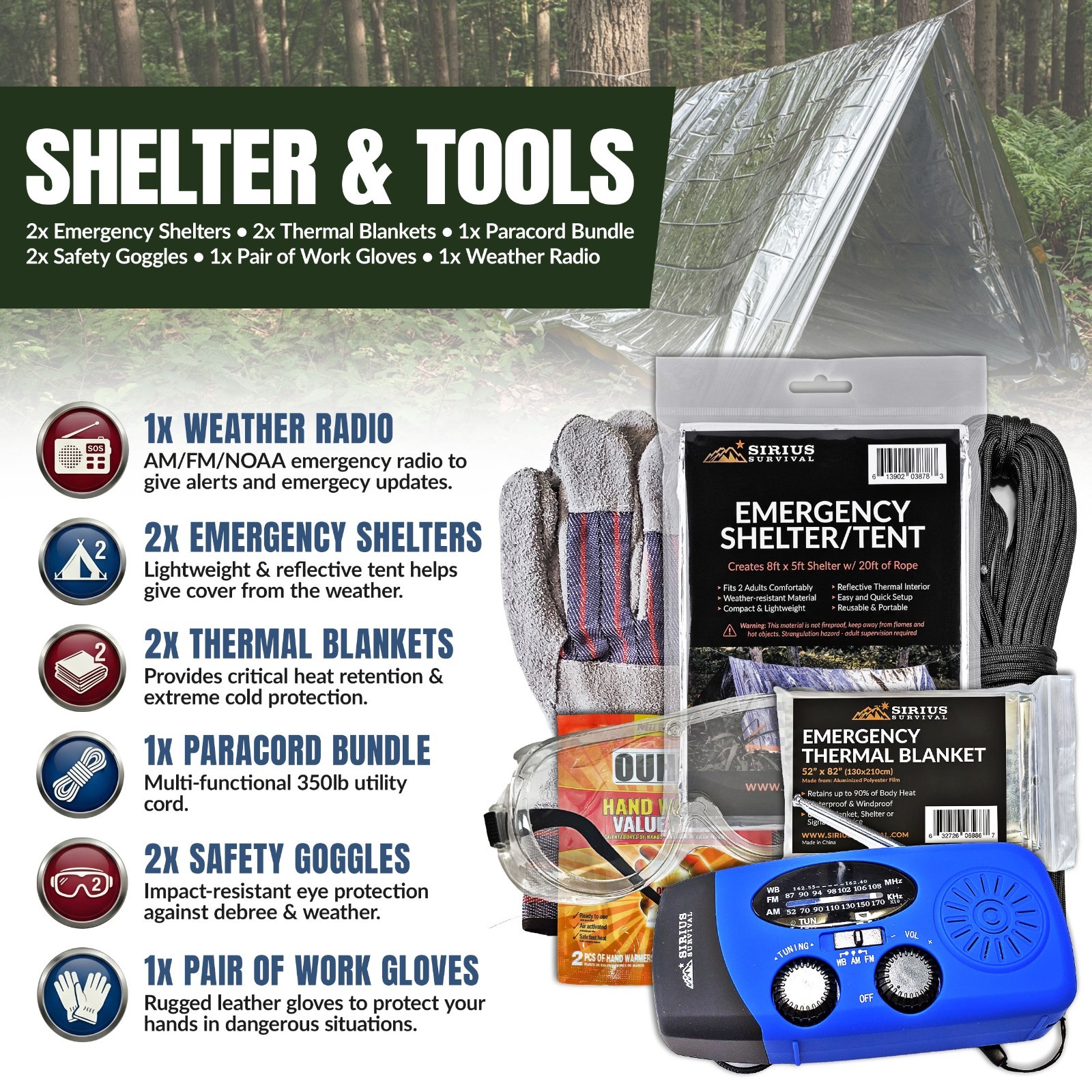 Survival Kit & Emergency Supplies for 2 People – 72 Hour Disaster Kit