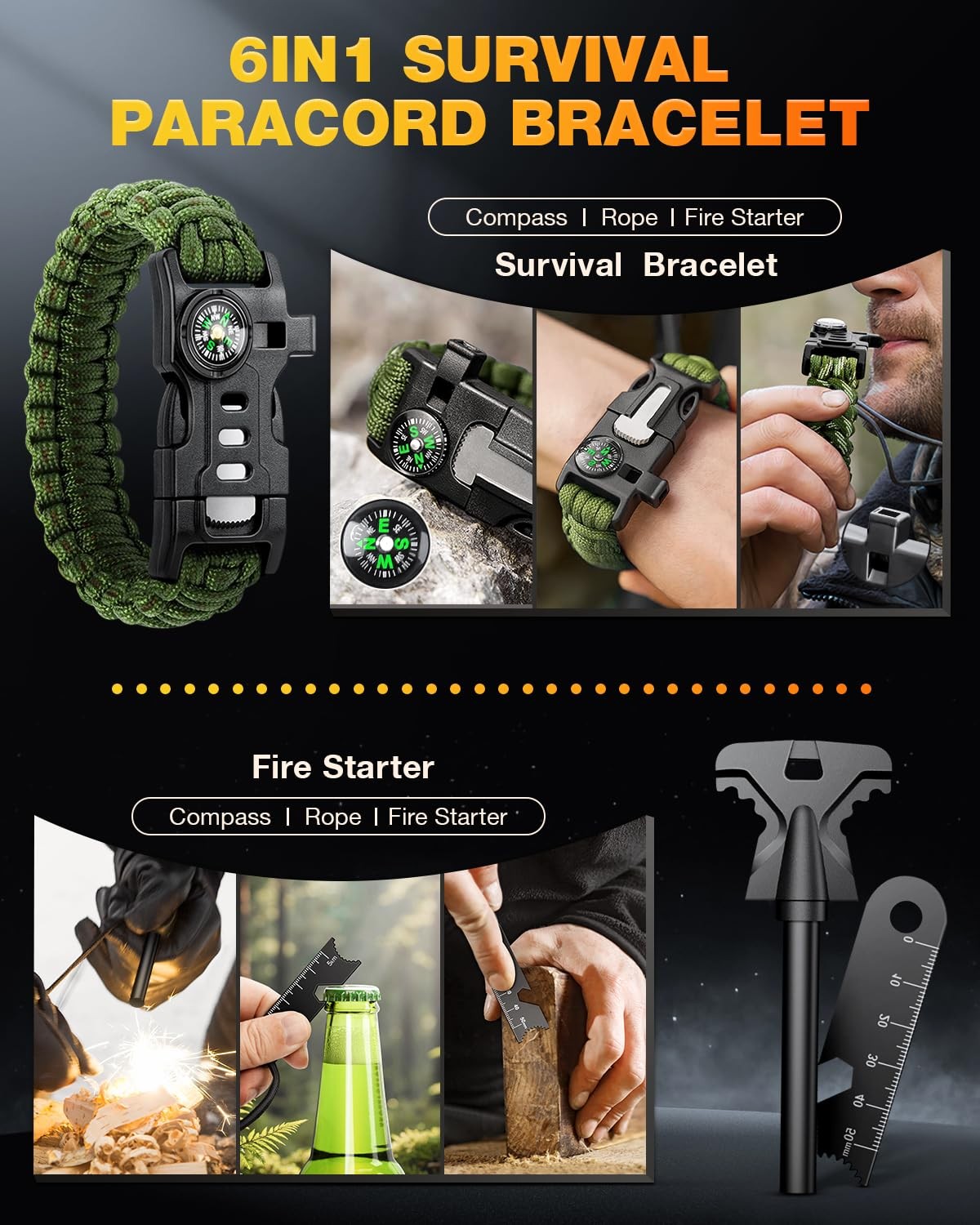 Gifts for Men-Christmas | 21-in-1 Survival Gear & Camping Accessories | Fishi…