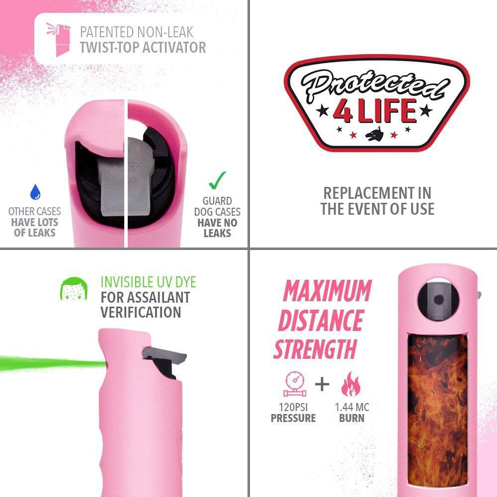 2-In-1 Pepper Spray, Harm and Hammer, with Auto Glass Breaker, Pink