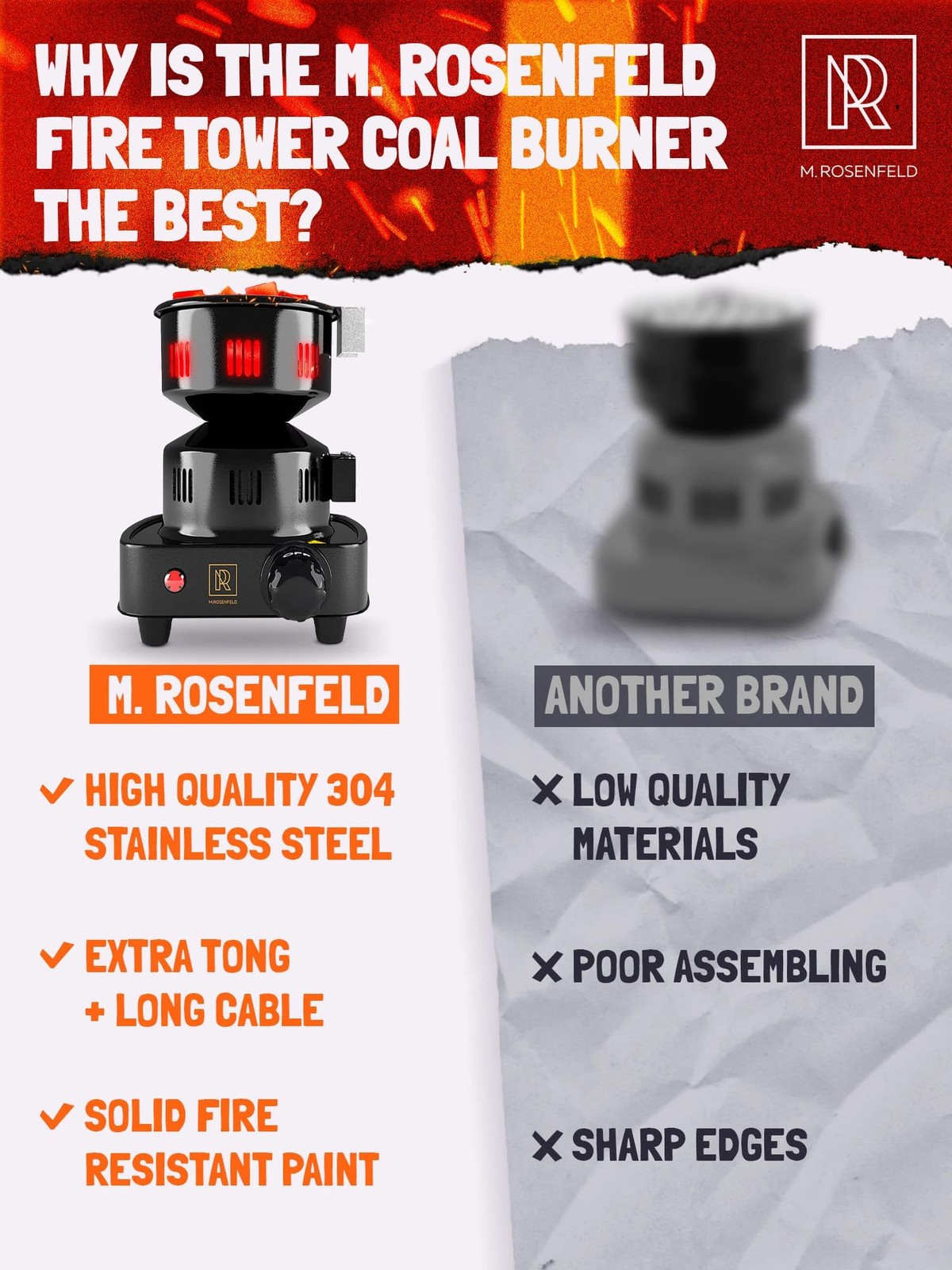 PRO Multipurpose Electric Charcoal Starter – version Black Burner