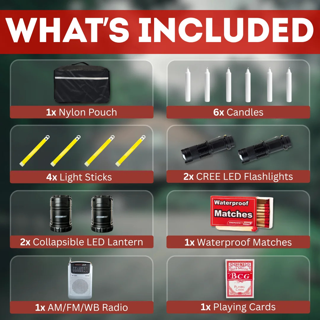 Power Outage Emergency Kit – Deluxe | Hurricane, Winter Storm & Grid Failure Sur