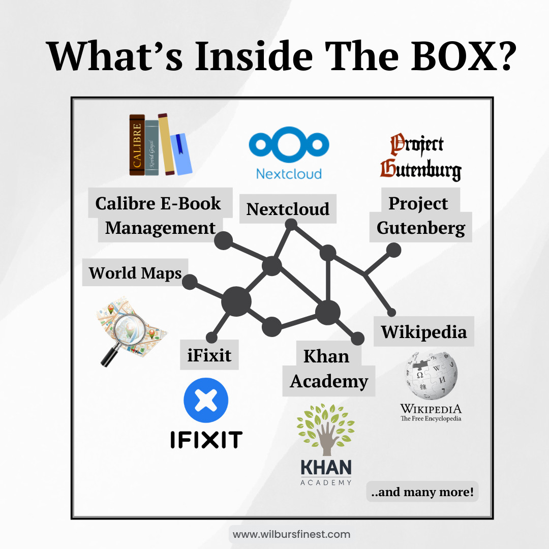 The BOX – The ultimate offline knowledge repository for preppers & survival USA