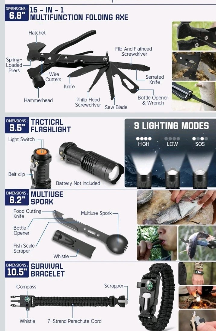 Survival Kits, 149Pcs Survival Gear First Aid Kit IFAK with Molle System