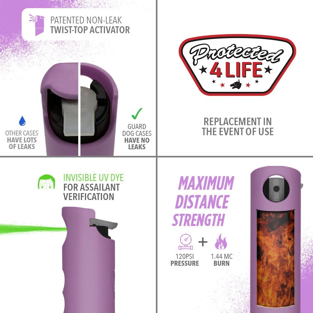 Harm & Hammer Pepper Spray with glass breaker | Keychain ready